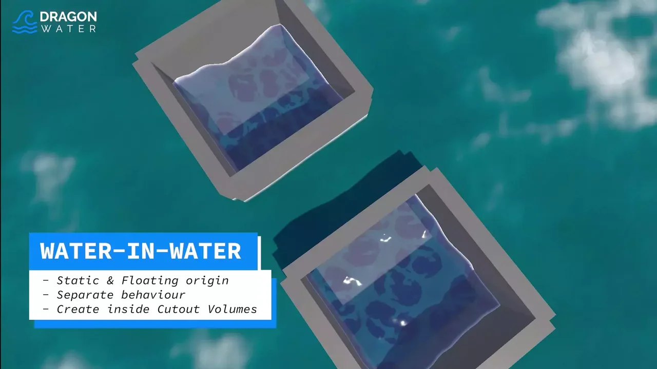Dragon Water URP