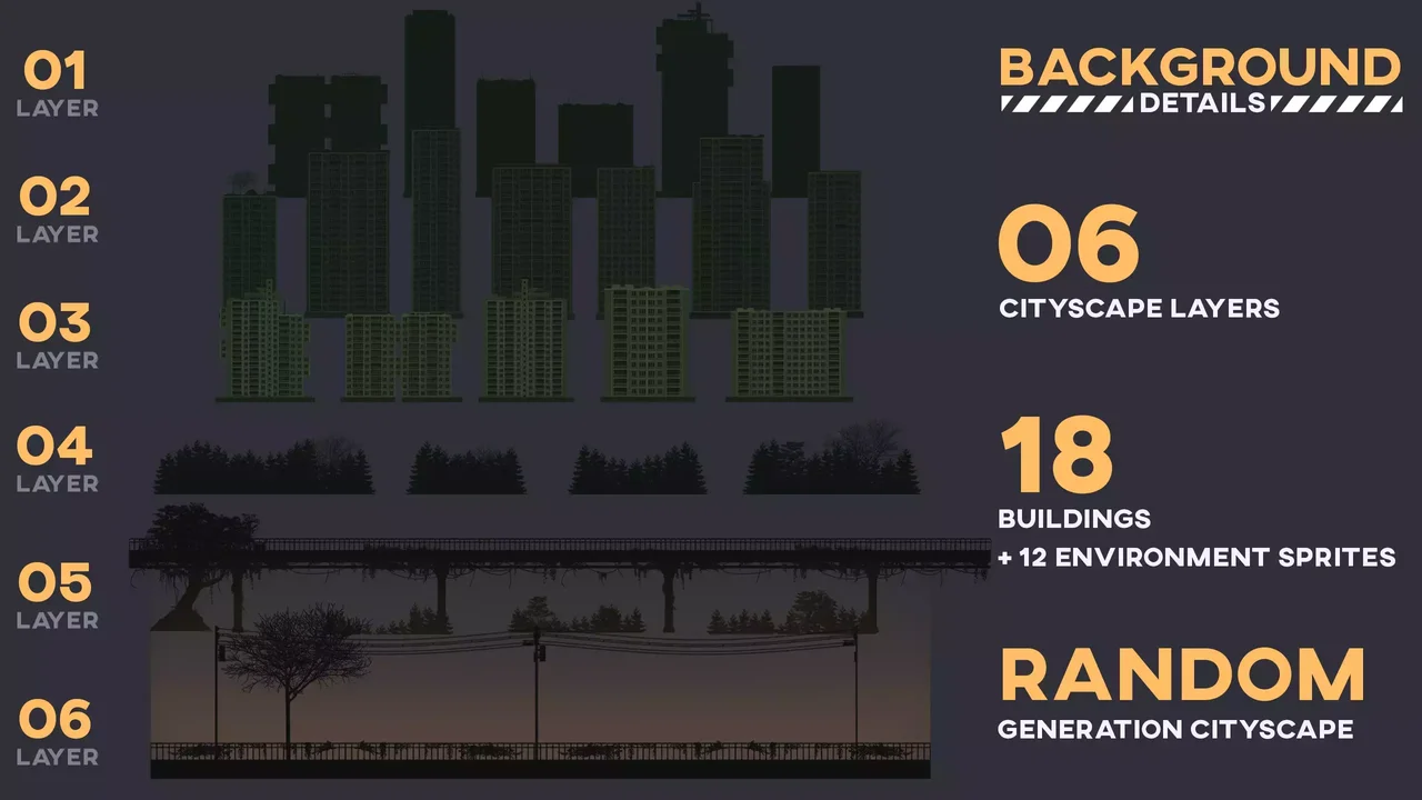 Sovietwave / Panel Buildings
