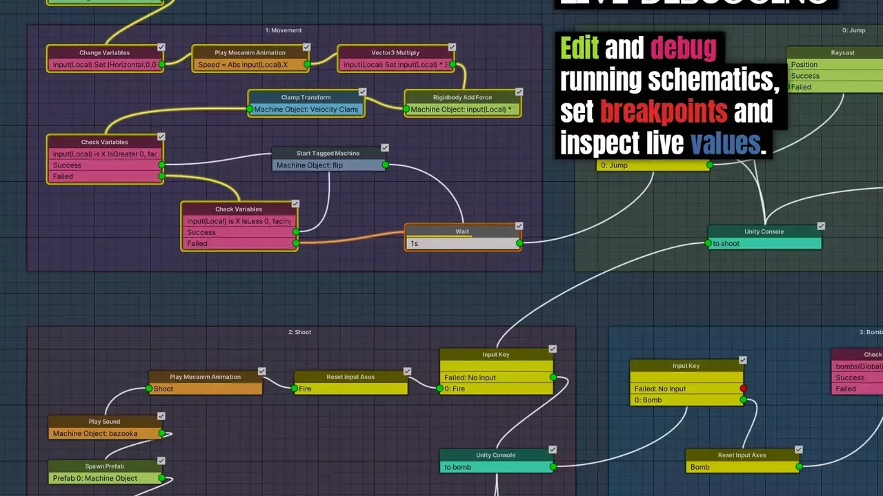 Makinom 2 Pro: Game Toolkit