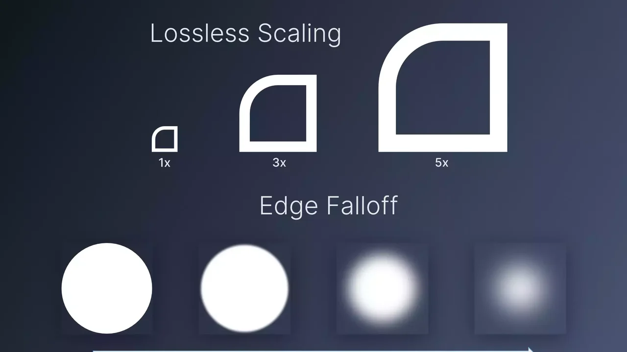 Modern Procedural UI Kit