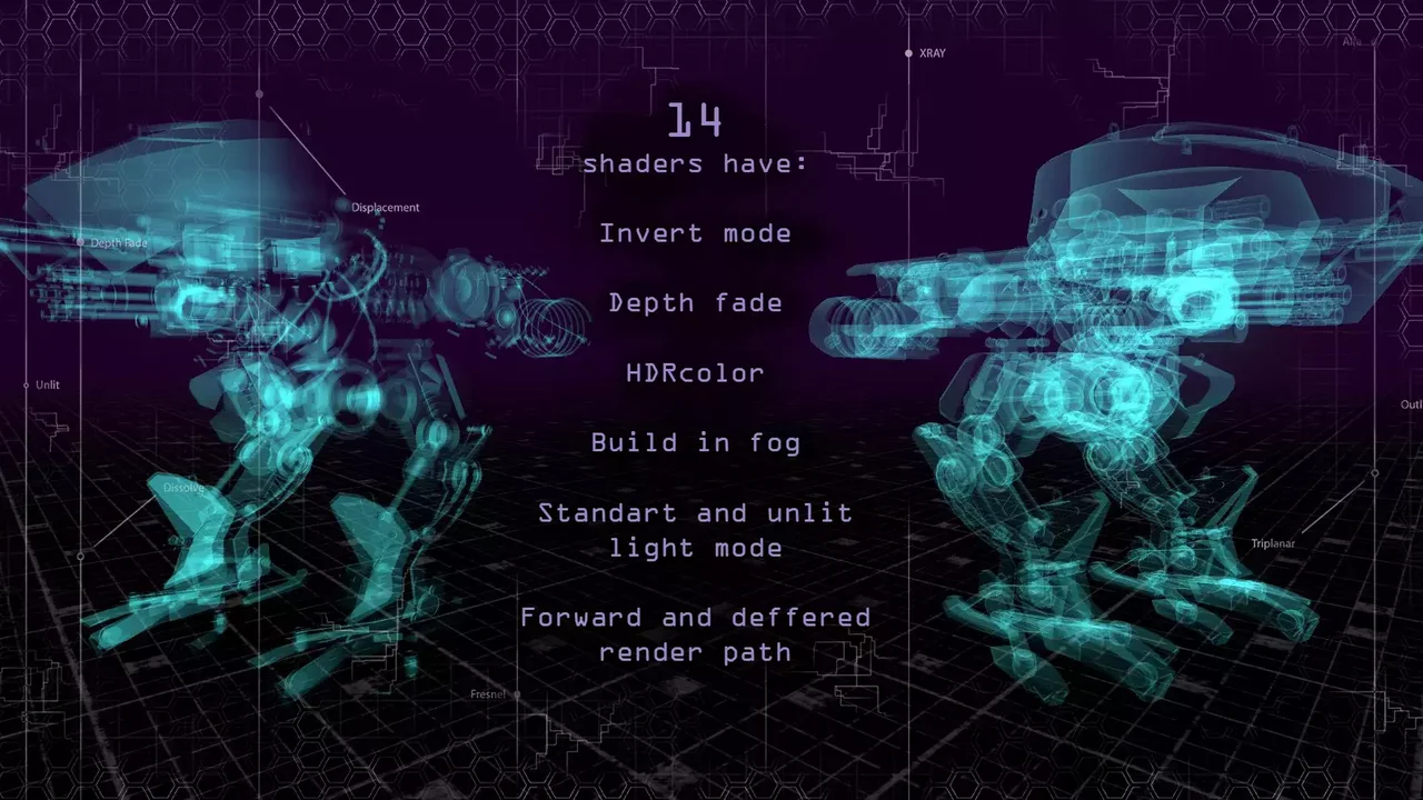 Sci-Fi Shader Pack