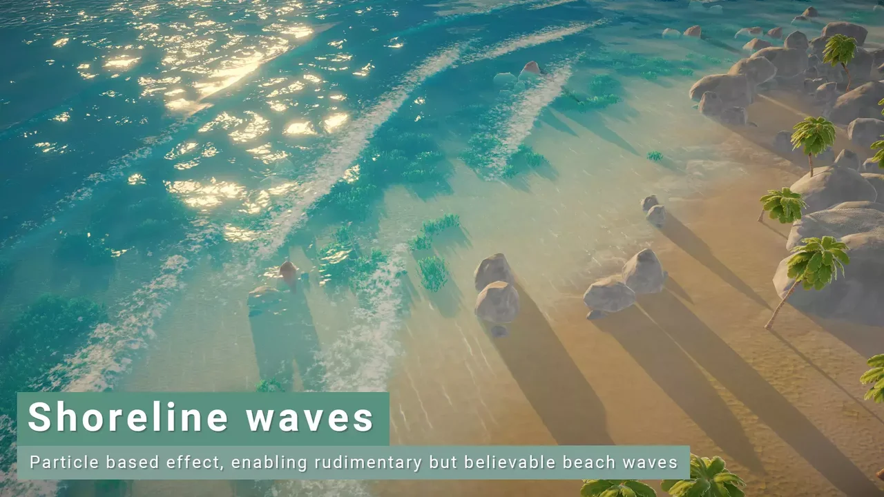 Dynamic Effects for Stylized Water 3
