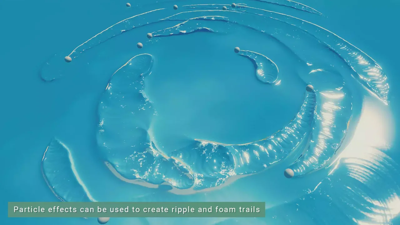 Dynamic Effects for Stylized Water 3